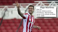 Los fichajes de invierno en Primera División