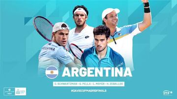 Schwartzman lidera la nómina de Argentina para la Davis