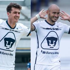 Liga MX: Pumas y sus 40 goles en lo que va del 2020