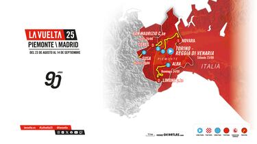 Oficial: La Vuelta 2025 saldr¨¢ desde Italia con inicio en Tur¨ªn