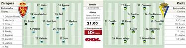 Una Copa para olvidar las penas