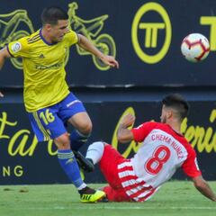El juego de bandas no está dando resultados al Cádiz