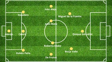 Así sería una selección de cada comunidad autónoma: Andalucía, Cataluña, Madrid...