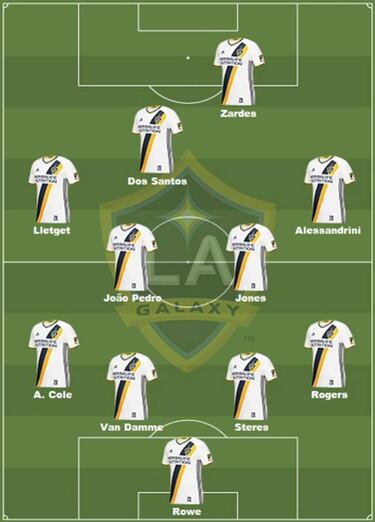 Los Angeles Galaxy, ante una nueva era juvenil