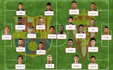 Posibles onces de la jornada 25 de la Liga Santander