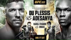 Dricus du Plessis vs Israel Adesanya: UFC fights, record, KOs and statistics