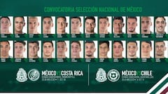 Las 7 sorpresas en la lista de la Selección Mexicana
