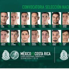 Gudiño y Van Rankin, novedades en la convocatoria del Tricolor