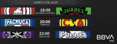 Liga MX: Partidos y horarios de hoy, 27 de julio