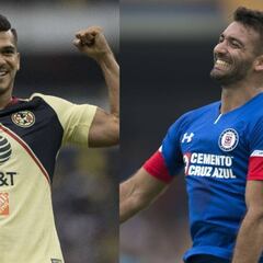 América, favorito en las apuestas para campeón de la Liga MX