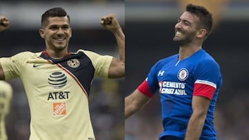 América, favorito en las apuestas para campeón de la Liga MX