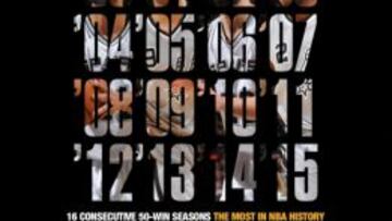 Los Spurs llegan a las 50 victorias por 16º año seguido