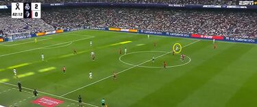 El Madrid que debe ser