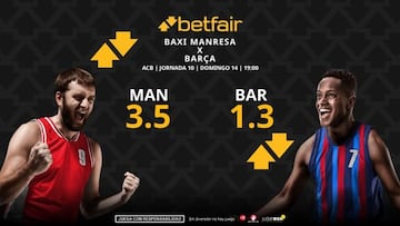 BAXI Manresa vs. Barça: horario, dónde ver, pronósticos y clasificación