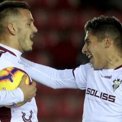 Álvaro Arroyo renueva con el Albacete hasta 2021