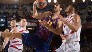 Milán - Barcelona: TV, horario y dónde ver online la Euroliga