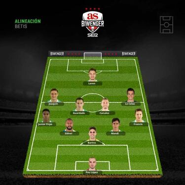 Ausencias y retornos marcarán la jornada 11 de LaLiga Santander