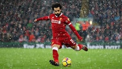Mohamed Salah wins BBC African Player of the Year 2017