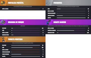 fortnite origenes semana 2 cambios novedades