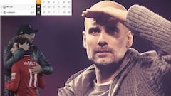 City's Guardiola says title rivals Liverpool have no excuses