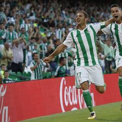 Betis-Athletic: fecha, horario, canal de TV y dónde ver online