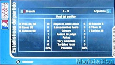 World Tour Soccer, Impresiones