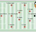Alineación posible del Valencia ante el Rayo Vallecano en LaLiga EA Sports