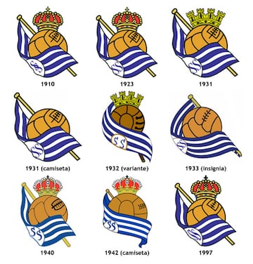 La evolución de los escudos de los equipos de Primera División