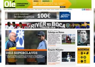 Portadas de la prensa extranjera