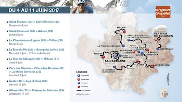 Recorrido del Criterium del Dauphin&eacute; 2017.