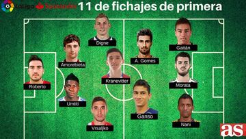 El once ideal de los fichajes en la liga de España para 2016-17