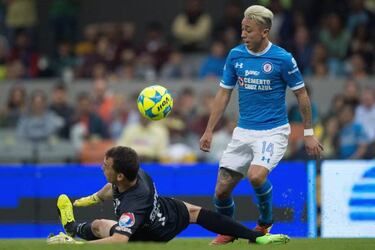 Polémica en el Clásico Joven ¿Eran penales para América y Cruz Azul?