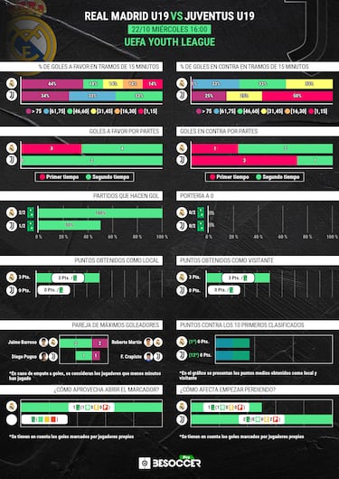De Arbeloa a Julián López de Lerma, el ‘bellotero mecánico’