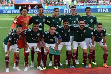 Formaci¨®n inicial de M¨¦xico.