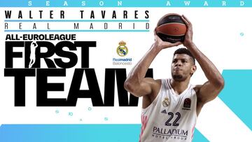 Tavares completa el mejor quinteto de la Euroliga