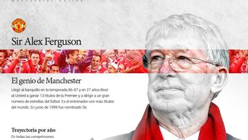 Gráfico: la leyenda de Ferguson en el Manchester United