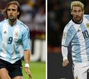 Cuando Messi desplazó a 'Batigol'