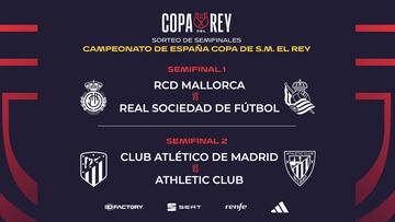 Semifinales de la Copa del Rey.