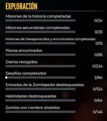 dead island 2 cuanto dura cuantas misiones hay