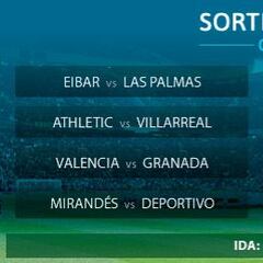 Habrá tres derbis en los octavos de final de la Copa del Rey