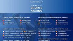 Roger Federer, Mejor Deportista: resumen de Los Laureus 2018