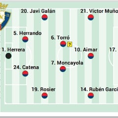 Alineación posible de Osasuna contra el Athletic en LaLiga EA Sports