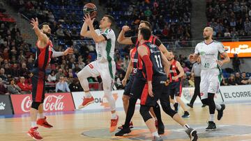 Los jugadores del Baskonia y el Unicaja mostraron p&uacute;blicamente su apoyo a la huelga convocada por el sindicato.