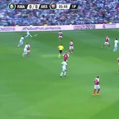 Disneyland Classic Match: sombrero de Figo, Guti de primeras y golazo de Raúl