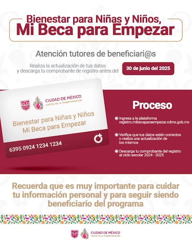 ¿Mi Beca para Empezar dará pago en julio? | Calendario y fecha del próximo pago del 2025