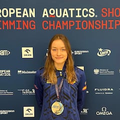 ¡Weiler, campeona de Europa!