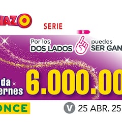Cuponazo de la ONCE: comprobar los resultados del sorteo hoy, viernes 25 de abril