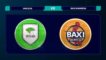 Resumen del Unicaja vs. Manresa de la Basketball Champions League