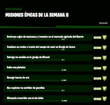 Fortnite Temporada 5: desafíos y misiones filtradas Semana 8