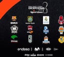 Fase Final ACB 2020: calendario, cuadro, grupos, equipos, formato...